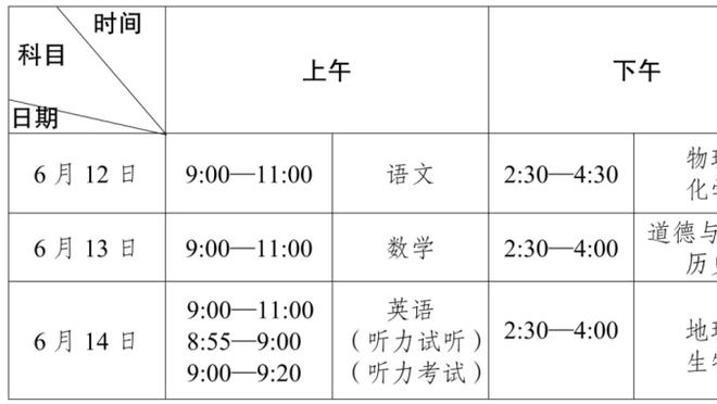 手感冰凉！巴雷特半场7中0一分未得 正负值-14