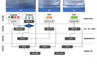 安联球场将点亮“感谢弗朗茨”字样灯光悼念贝肯鲍尔