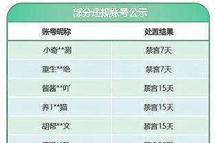 记者：越南踢得真好，看着有点难过，为啥就国足不行呢？