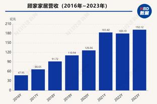 追梦：我很感激库里让我做自己 因为我永远不会让库里停止投篮