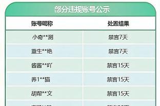 进球网：青木明夏回归红魔的可能性很低，曼联将重新评估其身价